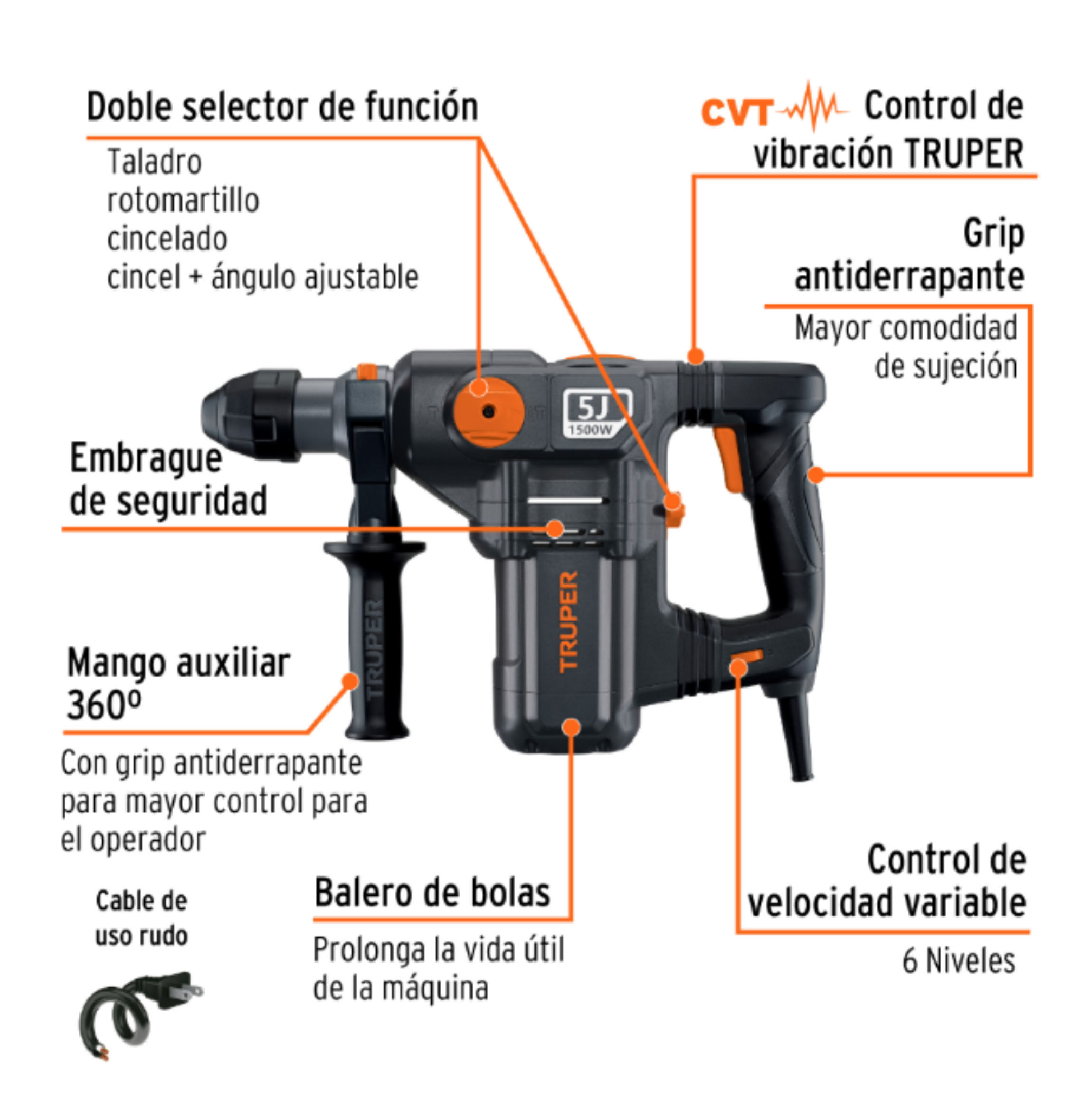 TALADRO ROTOMARTILLO SDS PLUS/DESTORNILLADOR 5J 1500W TRUPER 19320 - Imagen 3